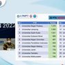 SNMPTN 2022: Cek Daftar 20 PTN Penerima Peserta KIP Kuliah Terbanyak