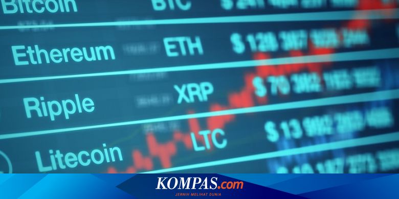 Harga Bitcoin dkk Rontok Usai Bank Sentral China Sebut Transaksi Aset Kripto Ilegal - Kompas.com - Kompas.com