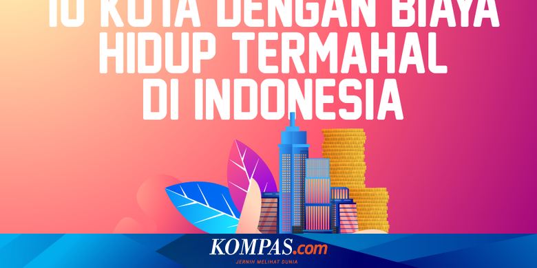 infografik-10-kota-dengan-biaya-hidup-termahal-di-indonesia