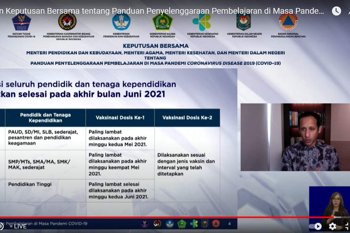 SKB 4 Menteri terkait rencana tatap muka terbatas setelah seluruh tenaga pendidik mendapatkan vaksin, Selasa (30/3/2021).