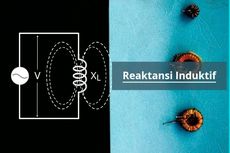 Reaktansi Induktif: Pengertian dan Rumusnya