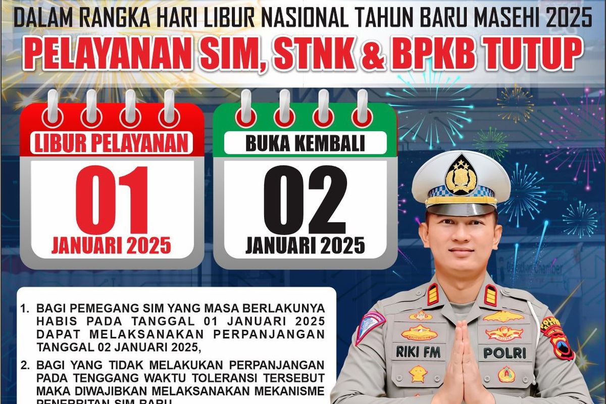 Jadwal layanan SIM, STNK dan BPKB Polres Klaten Tahun Baru 2025.