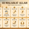 10 Nama Malaikat Allah dalam Islam Lengkap dengan Tugas, Sifat, dan Cirinya