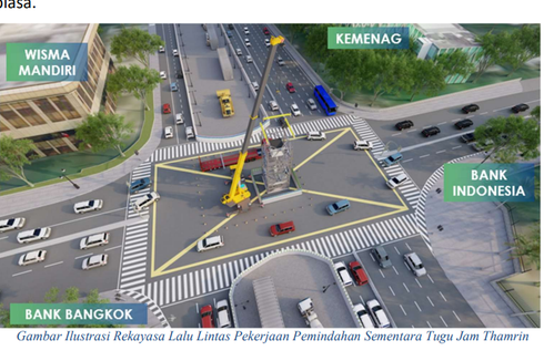 Tugu Jam Thamrin Dipindahkan untuk Proyek MRT, Jalan MH Thamrin dan Kebon Sirih Akan Menyempit