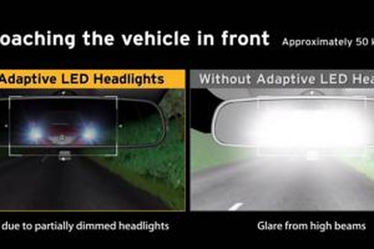 Teknologi Adaptive LED Headlights Mazda yang tak membuat silau pengendara lain.