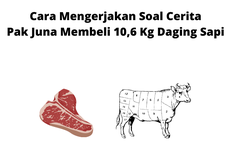 Cara Mengerjakan Soal Cerita Pak Juna Membeli 10,6 Kg Daging Sapi