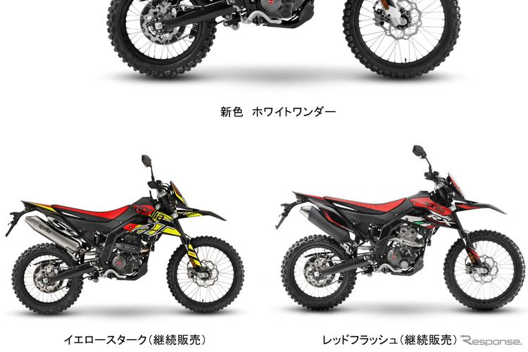 Ilustrasi motor trail Aprilia RX 125