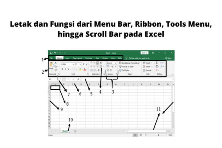 Letak Dan Fungsi Dari Menu Bar Ribbon Tools Menu Hingga Scroll Bar Pada Excel 9625