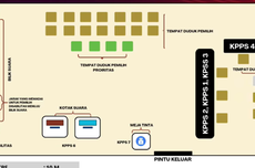 Denah TPS Pilkada 2024 dan Alur Pemungutan Suara