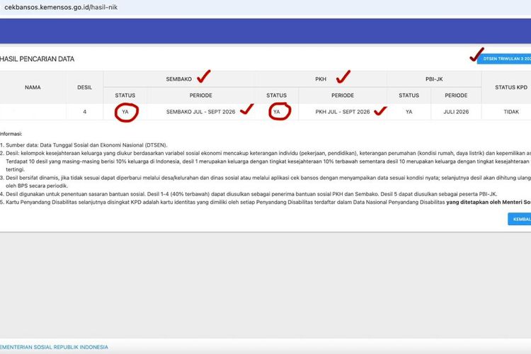 BPNT Agustus 2026 Rp 600.000 Cair, Ini Tanda dan Cara Cek Penerimanya