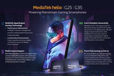 MediaTek Perkenalkan Chipset Gaming Helio G25 dan G35