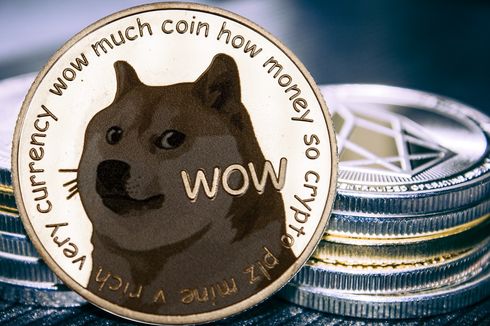 Harga Dogecoin Tembus Rekor Tertinggi