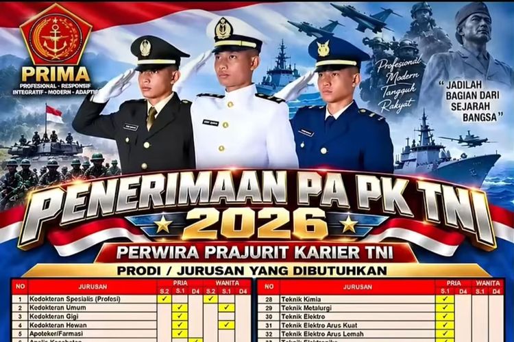 Jurusan yang Dibutuhkan di Rekrutmen PA PK TNI 2026, Dokter Spesialis Dilantik Jadi Kapten
