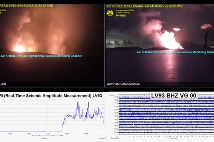 Tangkapan layar rekaman live streaming aktivitas Gunung Anak Krakatau pada Minggu (24/4/2022) malam di channel Indonesia Volcano Monitoring.