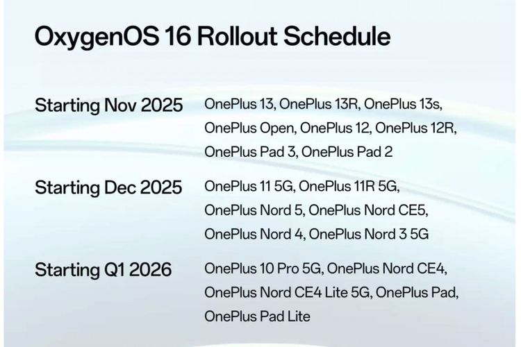 Jadwal update OxygenOS 16 dan HP OnePlus yang kebagian.