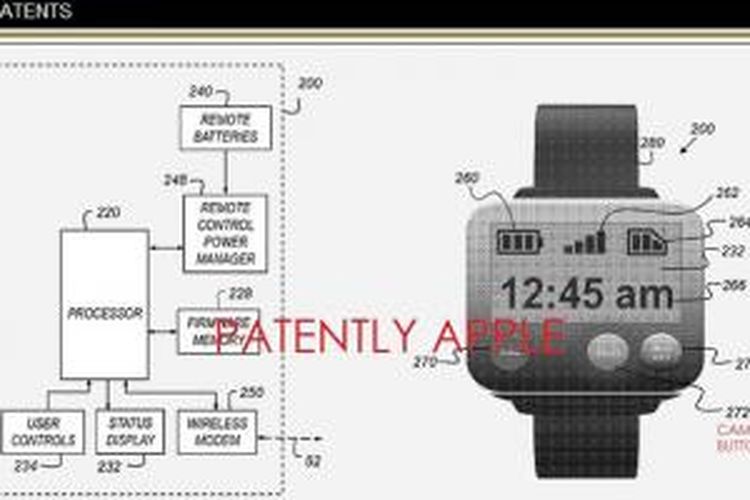 Dokumen paten produk kamera Apple dan jam tangan pengendalinya