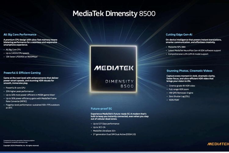 Sepsifikasi dan keunggulan dari Dimensity 8500