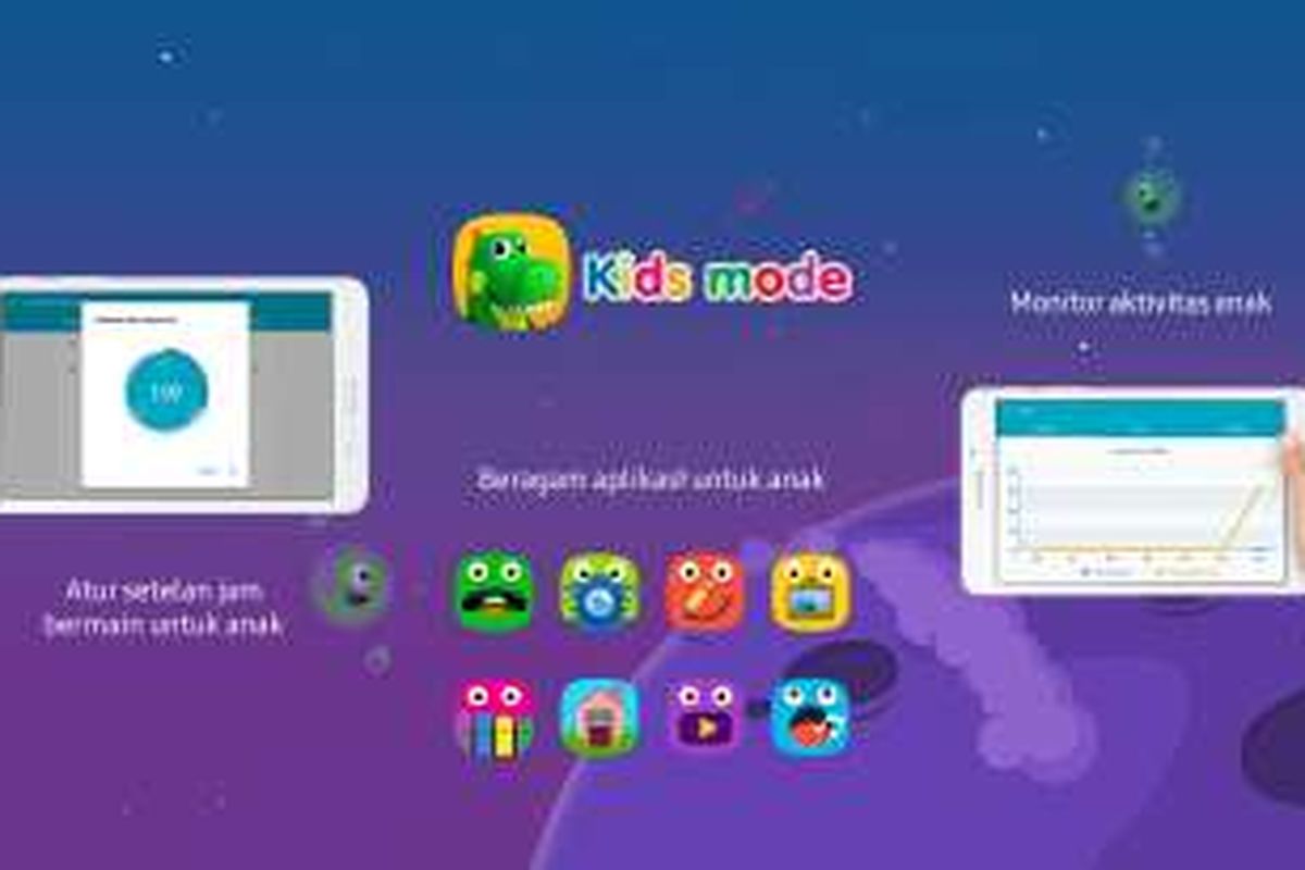 Kids Play Mode pada Samsung Galaxy Tab A.