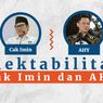 INFOGRAFIK: Menilik Elektabilitas Cak Imin dan AHY