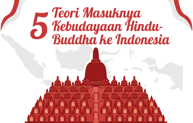 Ilustrasi lima teori masuknya kebudayaan Hindu-Buddha ke Indonesia