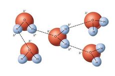 Contoh Senyawa Beserta Atom Penyusunnya