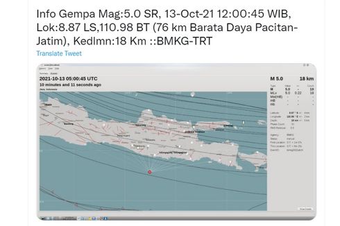 BMKG: Gempa Pacitan dan Yogyakarta Bukan Gempa Megathrust