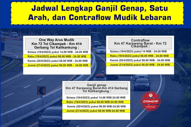 Jadwal penerapan ganjil genap, satu arah, dan contraflow mudik Lebaran 2023