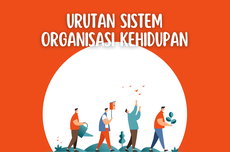 Urutan Sistem Organisasi Kehidupan