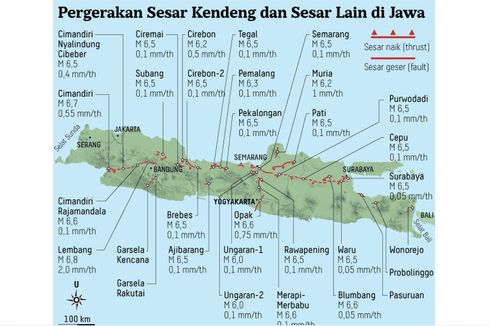 Sesar Kendeng Disebut Bisa Memicu Gempa hingga M 7 di Jawa, Ini Bedanya dengan Megathrust