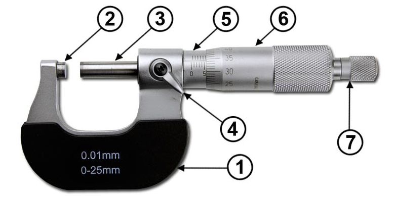 Mikrometer Sekrup Definisi Bagian Jenis Dan Prinsip Kerjanya My Xxx