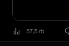 Muncul Tampilan Baru Ikon Grafik di Twitter, Apa Fungsinya?