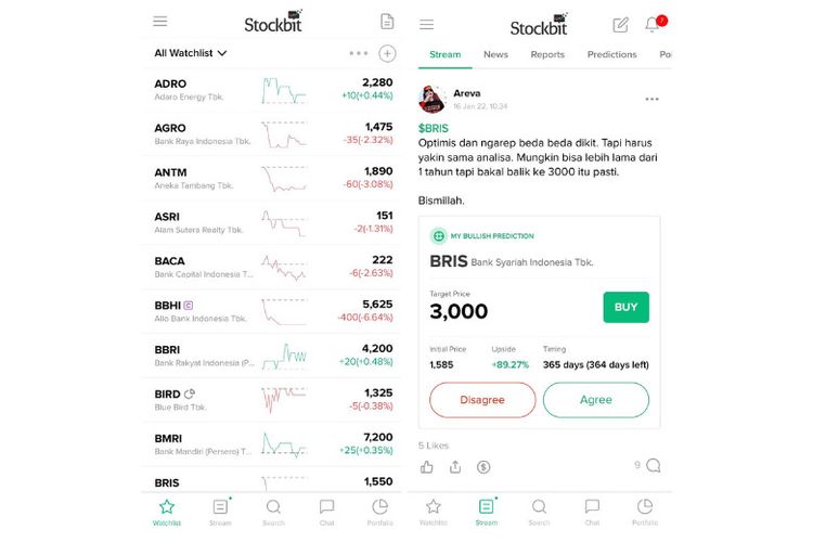 Resmi Diakuisisi dan Ganti Nama, Stockbit Sekuritas Siap Jadi Platform  Trading Terdepan di Indonesia