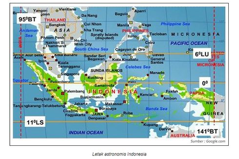 Letak Geografis dan Astronomis Indonesia serta Pengaruhnya