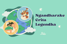 Bahasa Jawa: Ngandharake Crita Legendha
