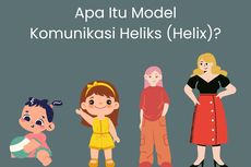 Apa Itu Model Komunikasi Heliks (Helix)?