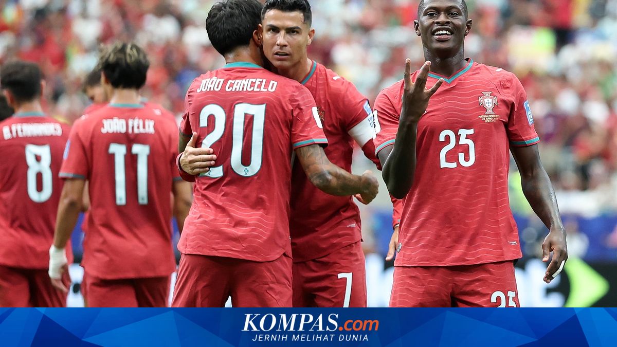 Analisis Peluang Lolos 32 Besar Piala Dunia 2026: Siapa Terdepan Susul 7 Tim yang Sudah Aman?