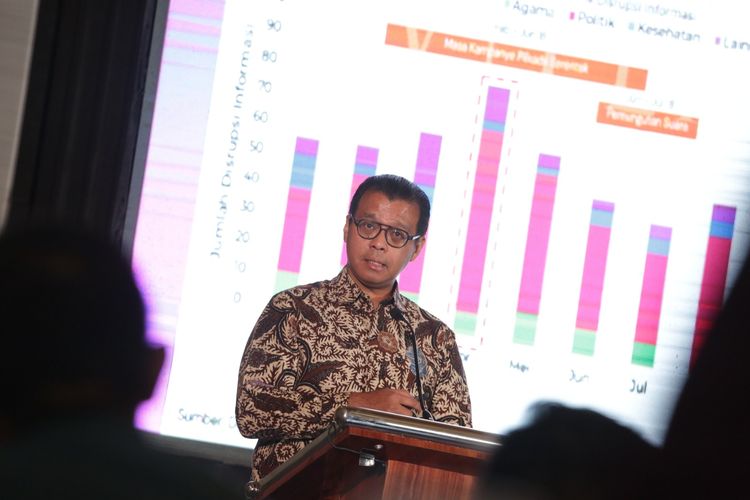 Mendapat dukungan dari The Asia Foundation, Katadata, Dewan Pers, DPR RI, hingga Komite Litbang Mafindo, pemerintah melalui Lemhanas, kata Gubernur Lemhanas Andi Widjajanto, Kamis (4/5/2023), menyiapkan 6 strategi menangkal disrupsi informasi menjelang Pemilihan Umum 2024.