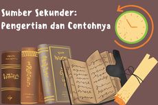 Sumber Sekunder: Pengertian dan Contohnya