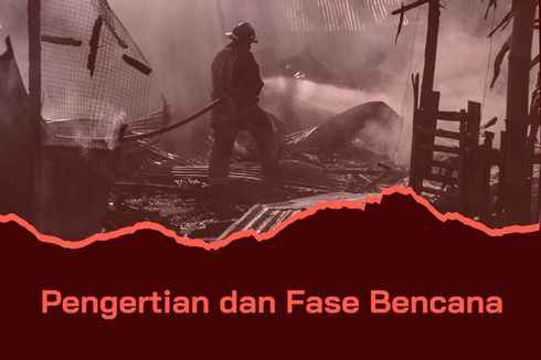 Pengertian dan Fase Bencana