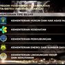 Tata Kelola ASN Makin Baik, Kemenkumham Sabet 3 Penghargaan BKN Award 2023