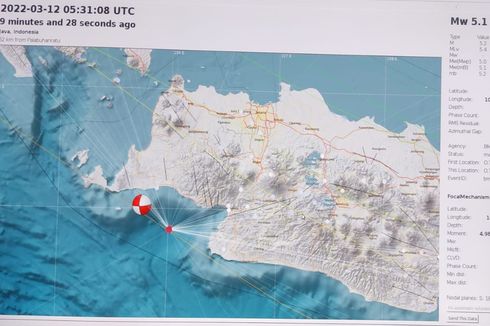 Analisis BMKG soal Penyebab Gempa Banten M 5,3 Hari Ini