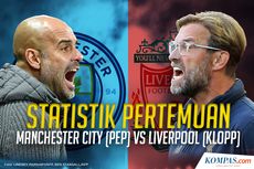 INFOGRAFIK: Statistik Pep Vs Klopp, Jelang Laga City Vs Liverpool