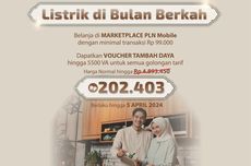 PLN Hadirkan Promo Tambah Daya hingga 5.500 VA Hanya Rp 202.403, Ini Cara Mendapatkannya