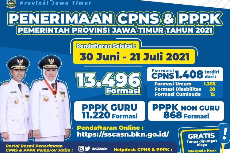Penerimaan CPNS dan PPPK 2021 di Jawa Timur