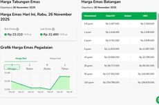 Siklon Tropis Grant Menguat, BMKG Waspadai Gelombang Tinggi di Jabar