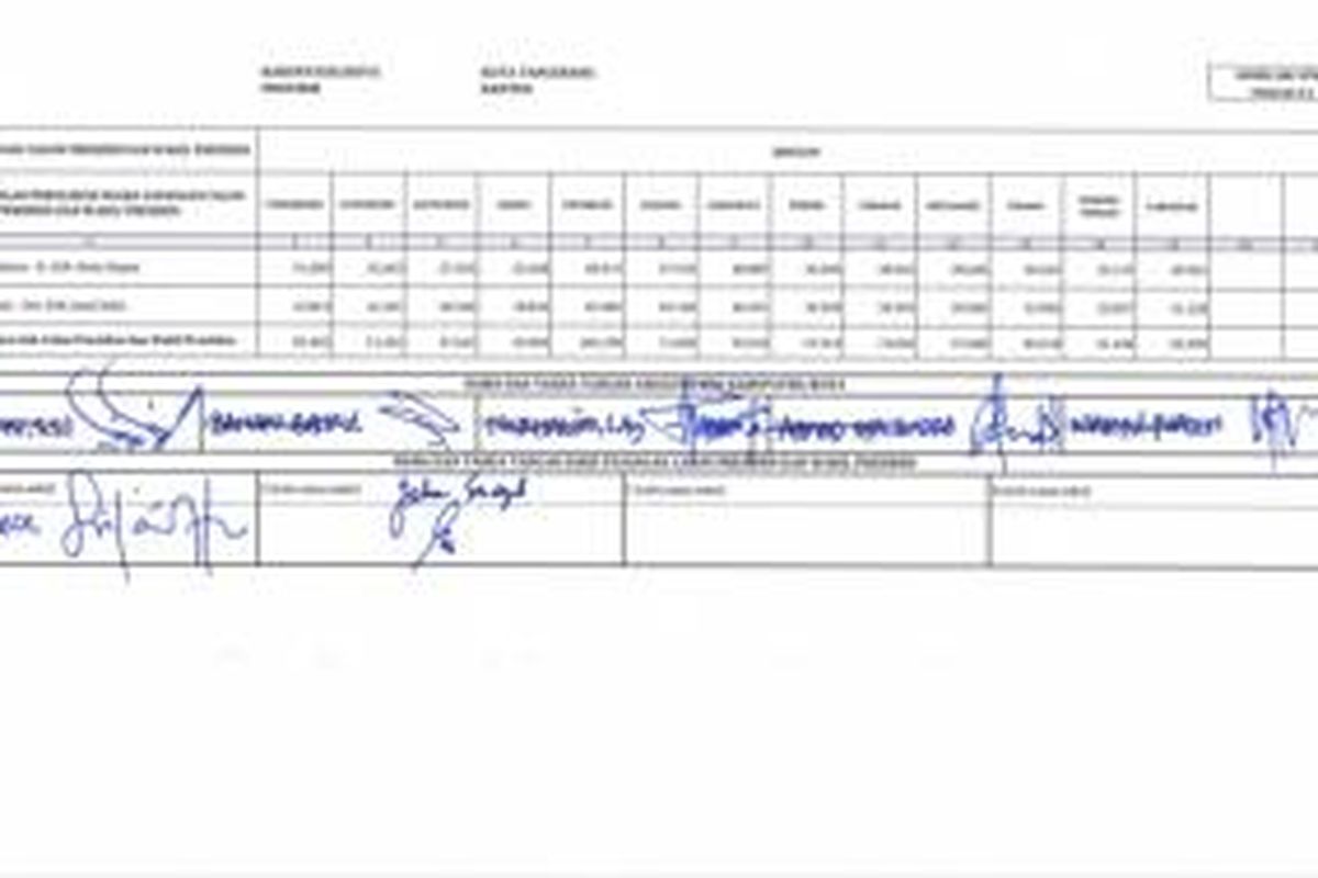 Hasil scan formulir model DA1 Kota Tangerang untuk rekapitulasi pemilihan presiden 2014. 