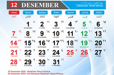 5 Berita Terpopuler Internasional Hari Ini