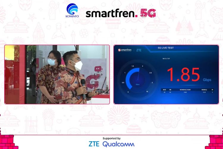 Ketika diuji, kecepatan download jaringan 5G Smartfren menembus angka 1,85 Gbps di spektrum frekuensi 28 GHz (Millimeter Wave).