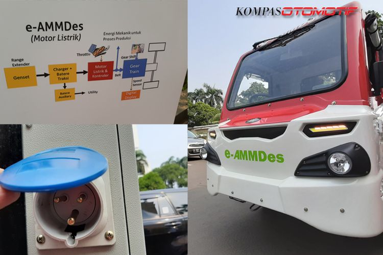 AMMDes Listrik di Indonesia Electric Motor Show (IEMS) 2019