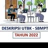 Biaya UTBK-SBMPTN 2022, Syarat Peserta hingga Tahap Pendaftaran